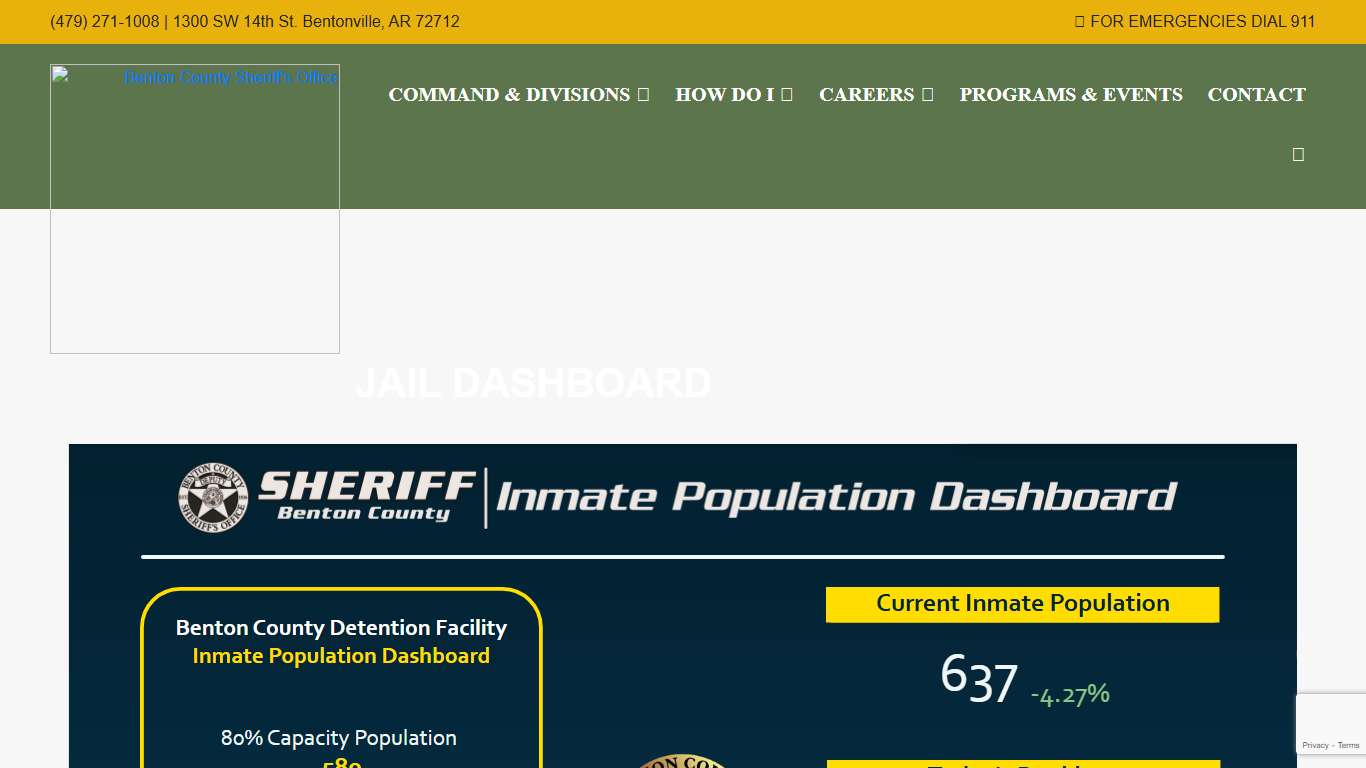 Jail Dashboard Benton County Sheriff's Office